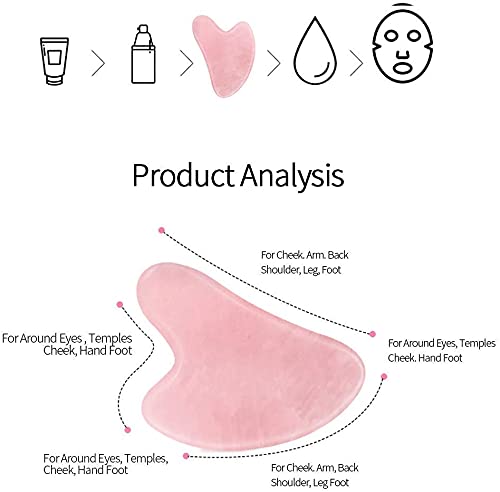 Gua Sha Massage Roller Neck Face Massager  & Anti-Wrinkle Face Guasha Scraping Massager
